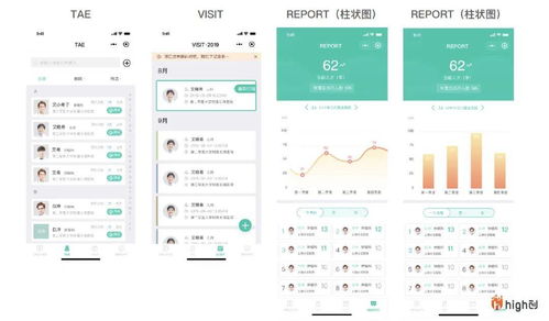 羅氏制藥數(shù)字化智慧辦公系統(tǒng)的服務(wù)設(shè)計 數(shù)字內(nèi)容制作服務(wù)
