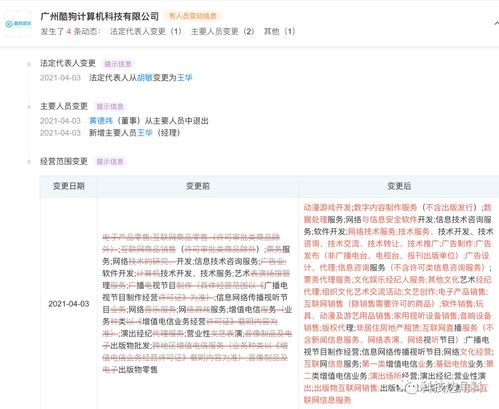 胡敏卸任，王華接棒 廣州酷狗數(shù)字內(nèi)容制作服務(wù)迎來(lái)新舵手